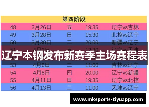辽宁本钢发布新赛季主场赛程表