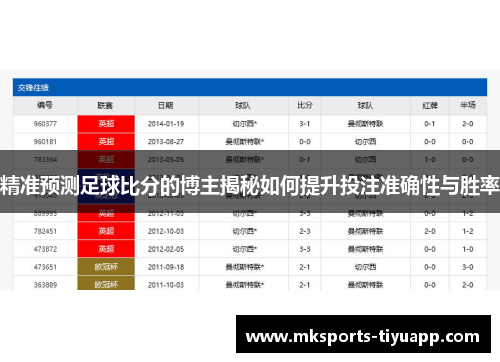 精准预测足球比分的博主揭秘如何提升投注准确性与胜率