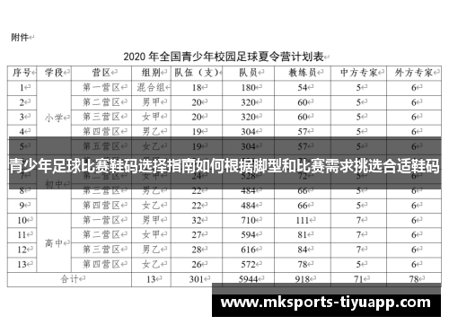 青少年足球比赛鞋码选择指南如何根据脚型和比赛需求挑选合适鞋码