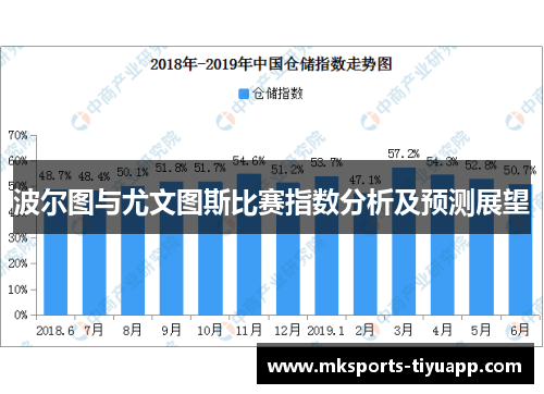 波尔图与尤文图斯比赛指数分析及预测展望